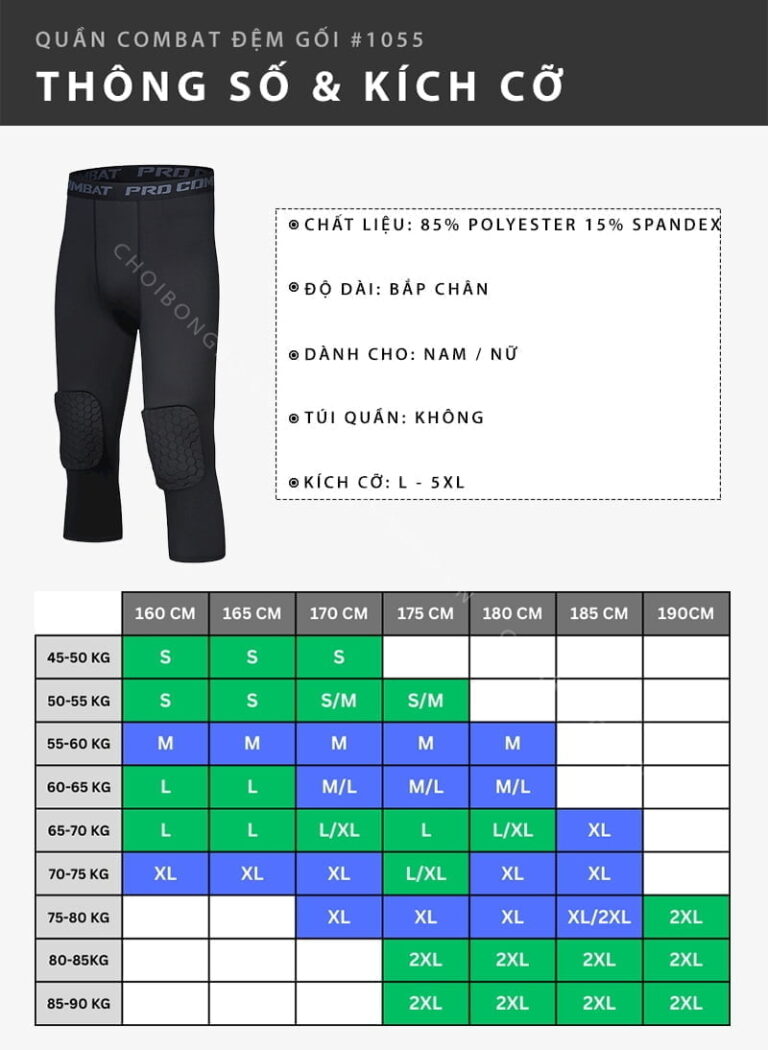 Tool chọn Size Pro Combat ( cả 2 bảng size ) - Giày bóng rổ - Choibongro.vn