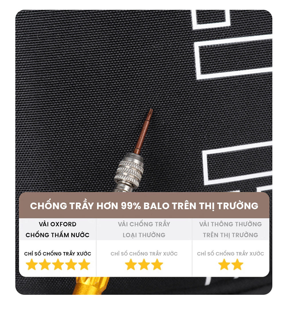 Vải chống trầy xước vượt trội của Balo bóng rổ Elite V3